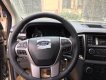 Ford Ranger XLT 4x4 MT 2018 - Bán xe Ford Ranger XLT 4x4 MT năm 2018, Hỗ trợ trả góp tại Phú Thọ với giá trị xe 80%
