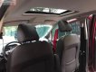 Ford EcoSport Titanium 1.5L AT 2016 - Bán ô tô Ford EcoSport Titanium 1.5AT 2016, màu đỏ