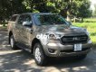 Ford Ranger 2020 - Cần bán xe Ford Ranger đời 2020, xe nhập
