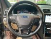 Ford Explorer 2017 - Màu xám, nhập khẩu
