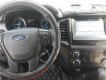 Ford Ranger 2020 - Xe màu trắng