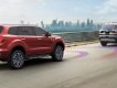 Ford Everest 2022 - Hỗ trợ ngân hàng - Lãi suất thấp